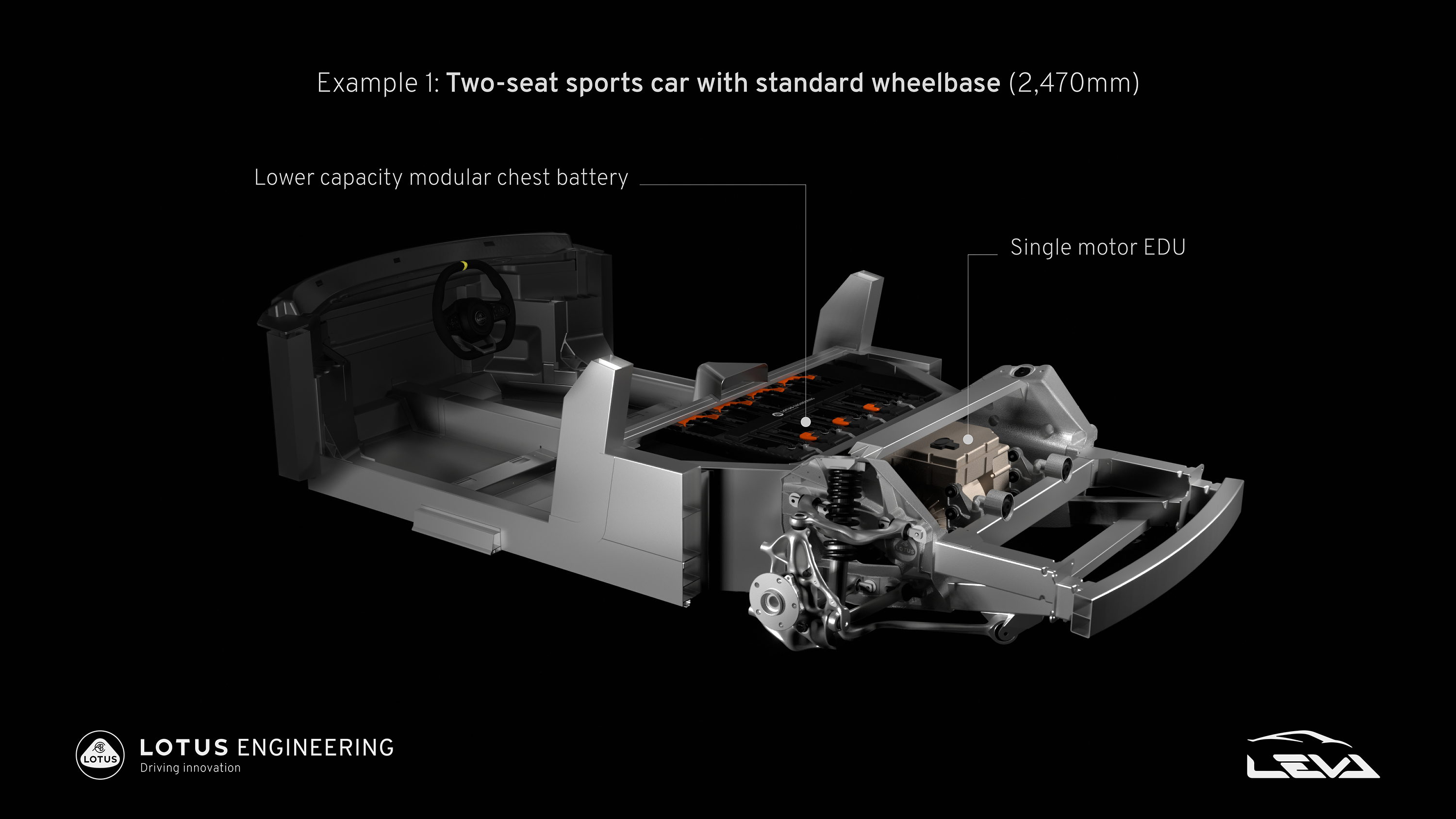 This is the core of Lotus's new electric sports car | Top Gear