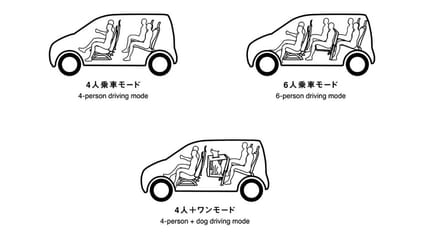 Honda WOW concept seating configurations