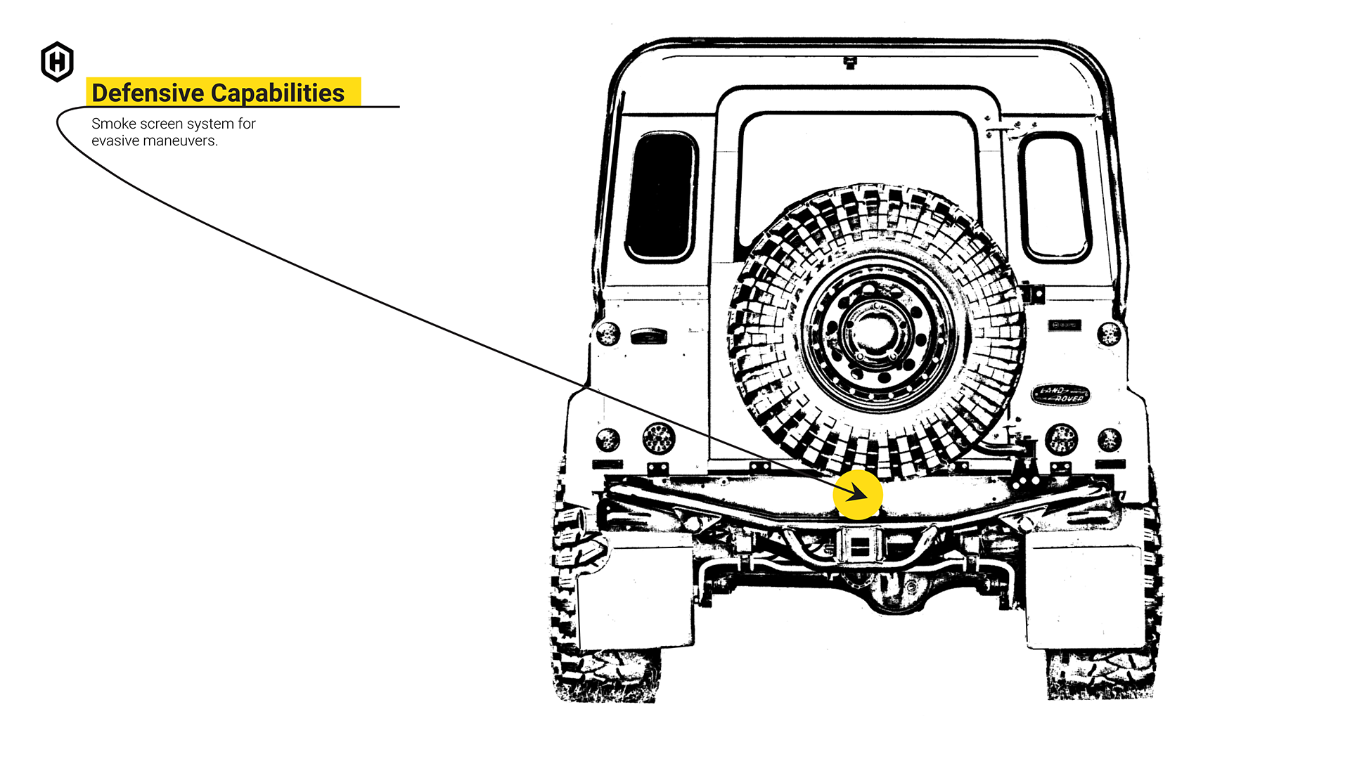 A design graphic of the Helderburg Bellatrix, armoured Land Rover Defender, rear