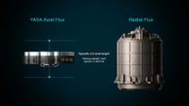 Axial-flux motor vs radial-flux motor