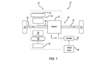 Patent graphic showing Stellantis three-speed gear EV tranmission