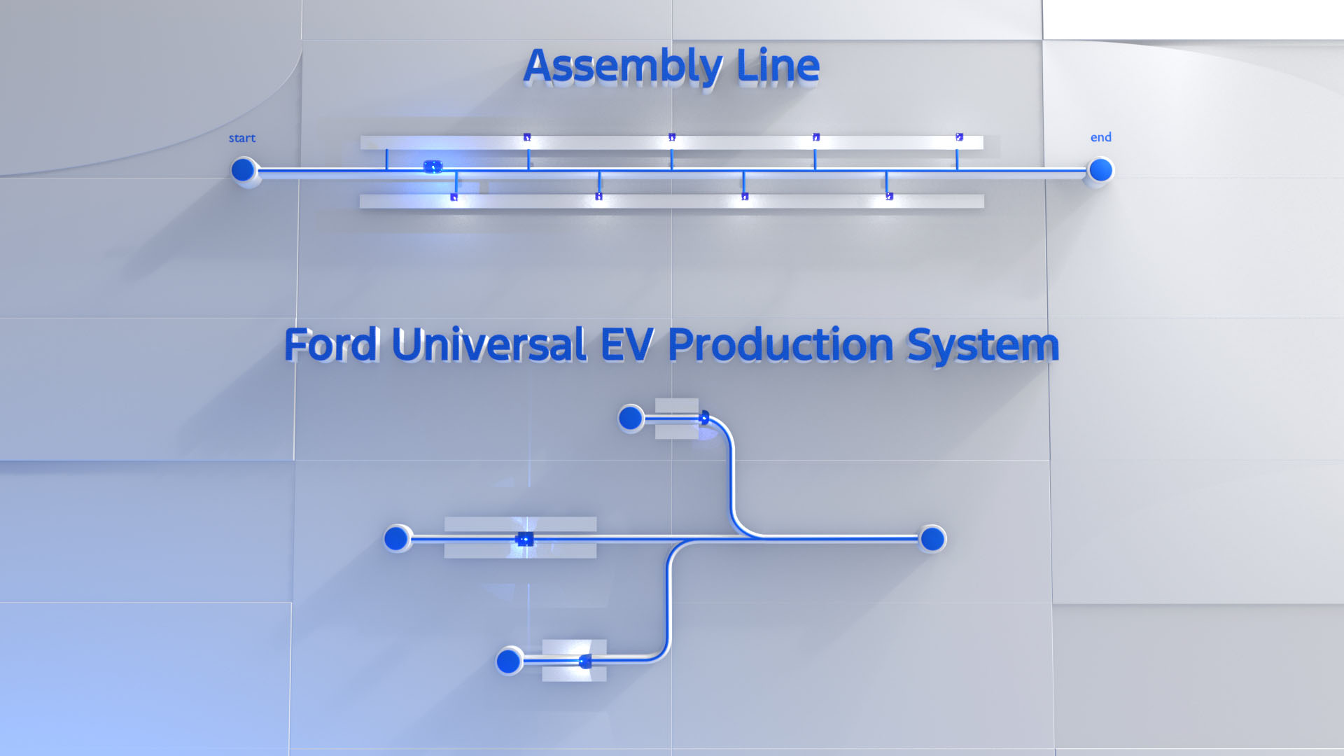 Ford news