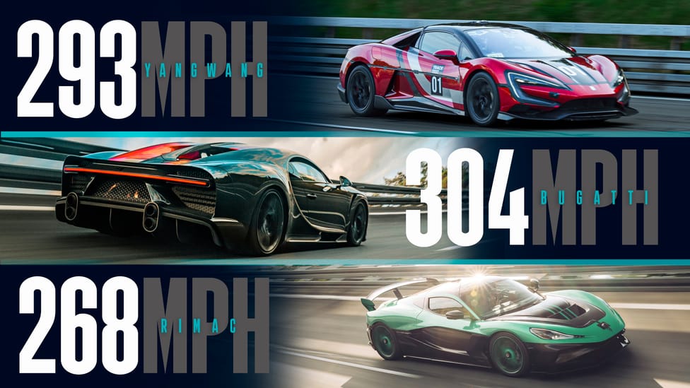 Yangwang Opinion Top Speeds