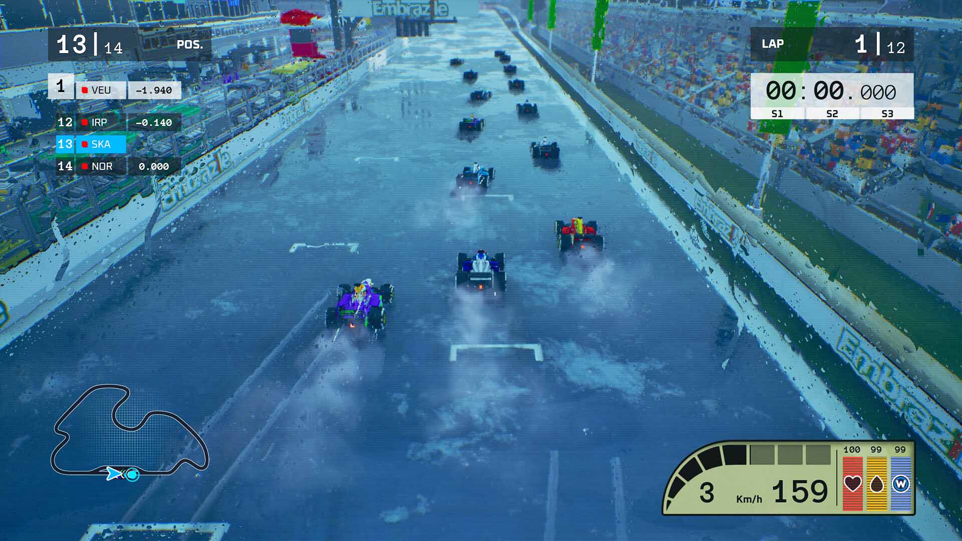 Formula Legends
