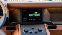 The Landrovers Panterra electric Defender review