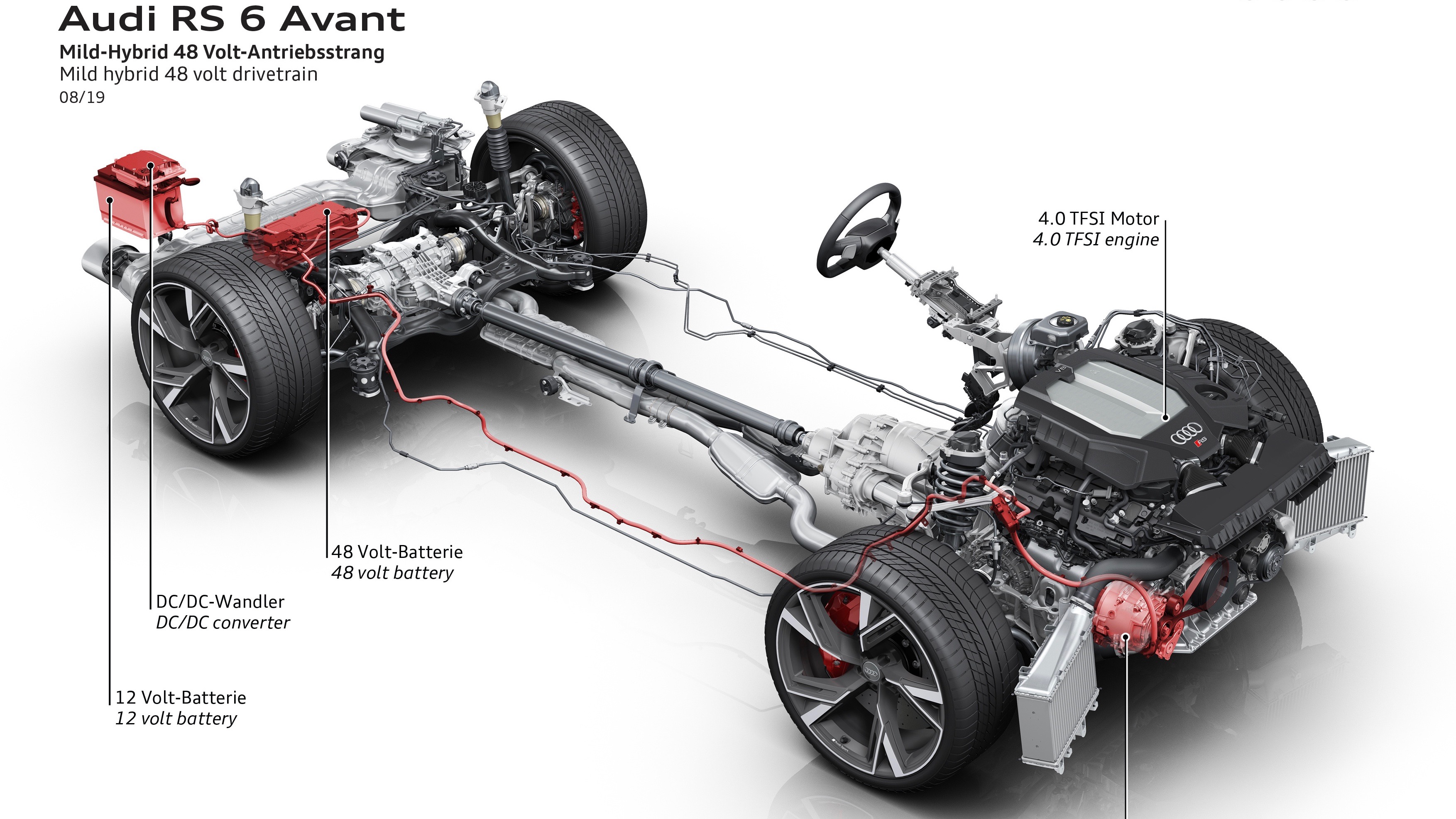 Audi rs hybrid deals