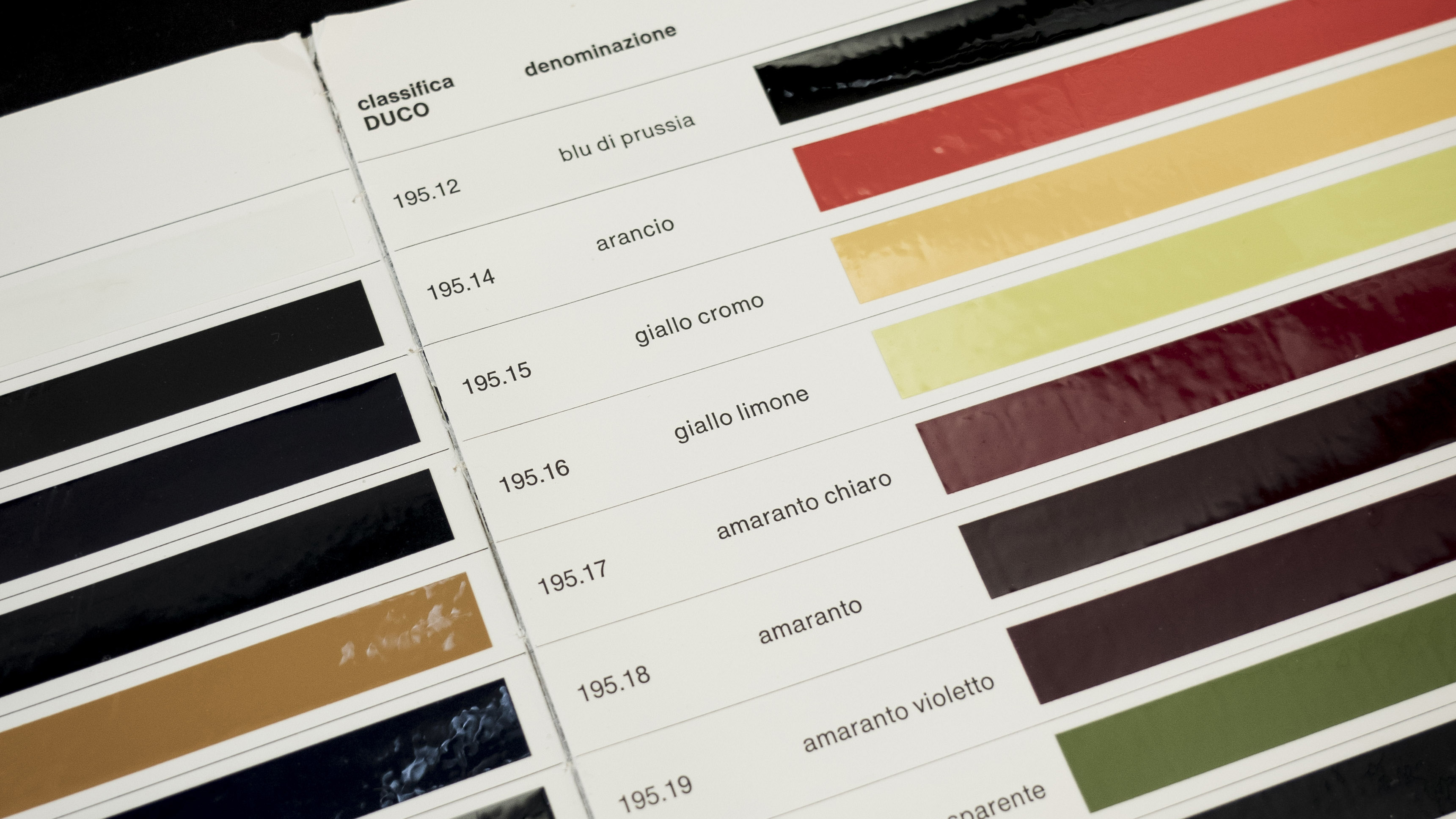 Designing a brand new Alfa Romeo