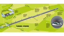 Catesby Tunnel