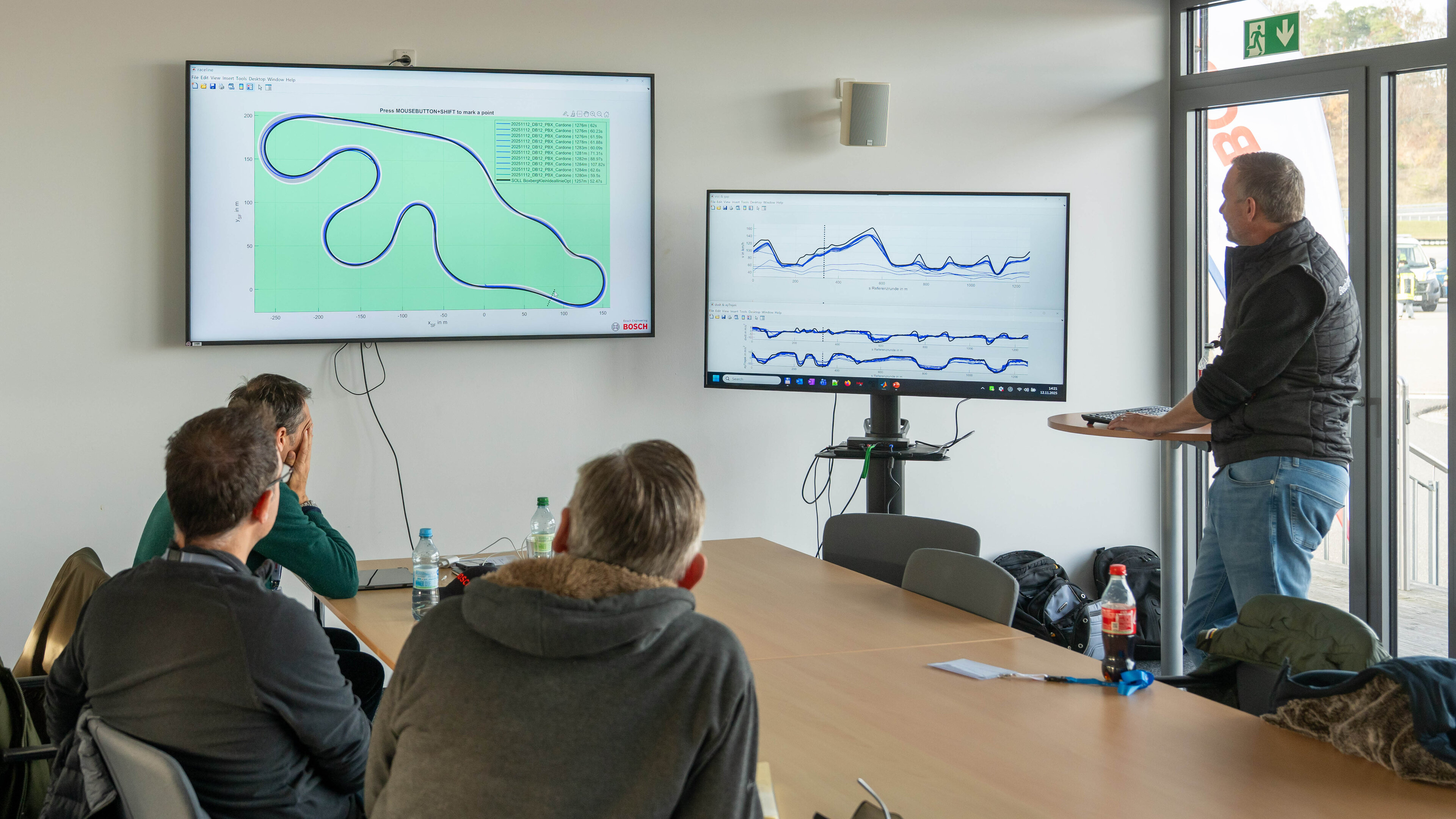 Bosch Track Performance Assist Top Gear