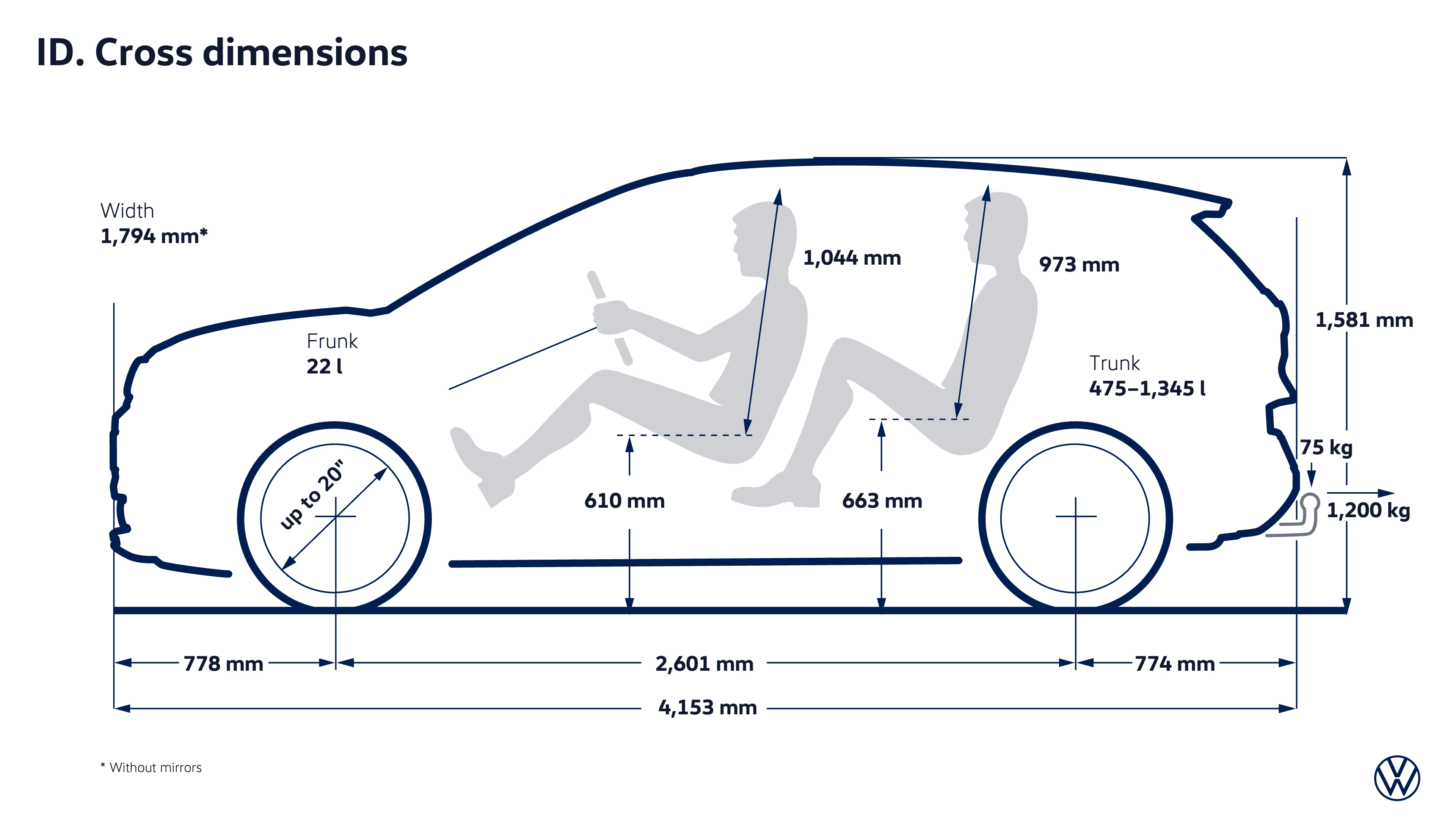 VW ID Cross