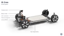 VW ID Cross