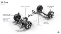 VW ID Cross