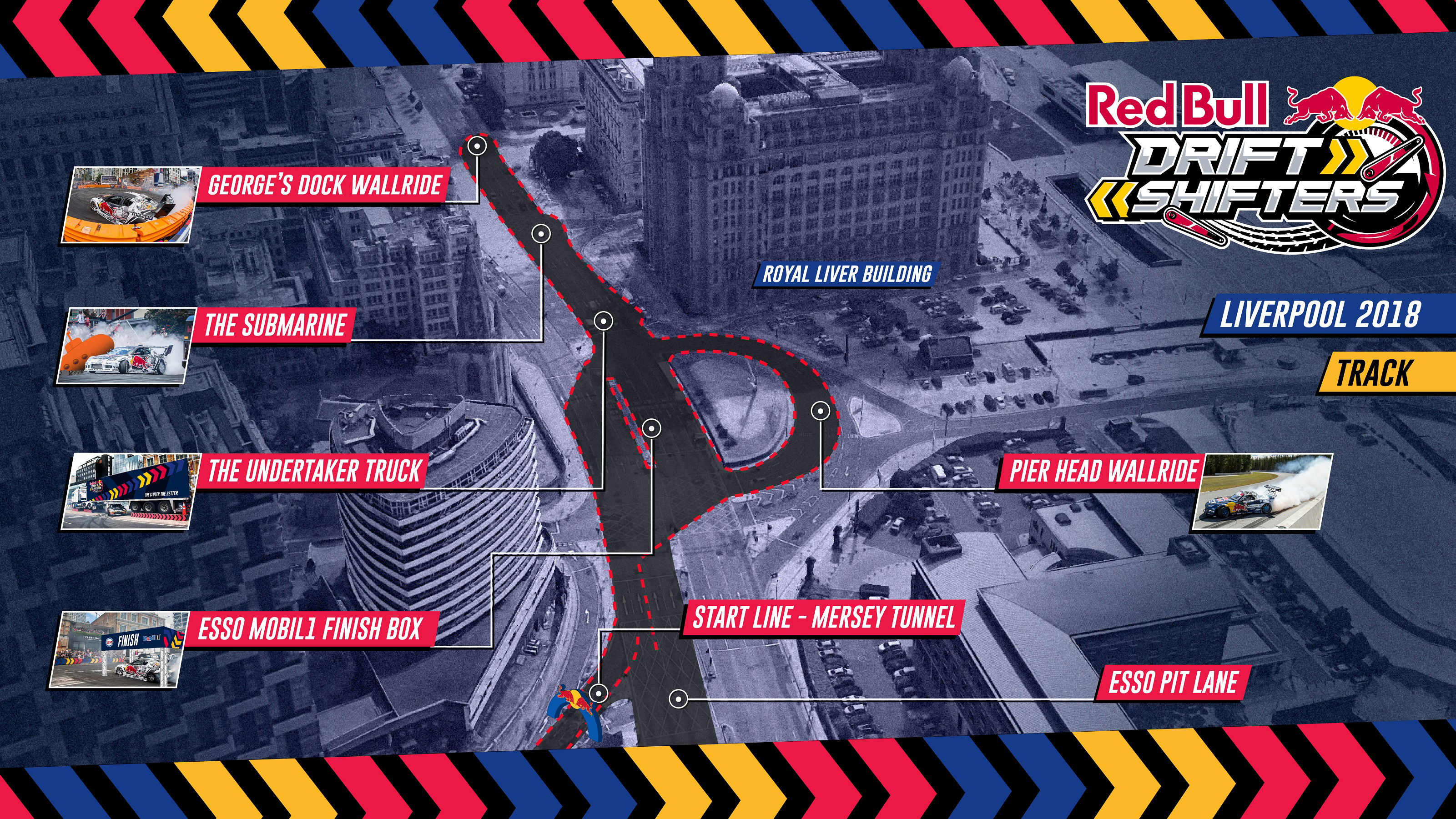 jeg er sulten aktivering Gå vandreture Red Bull's wild UK drifting course revealed | Top Gear