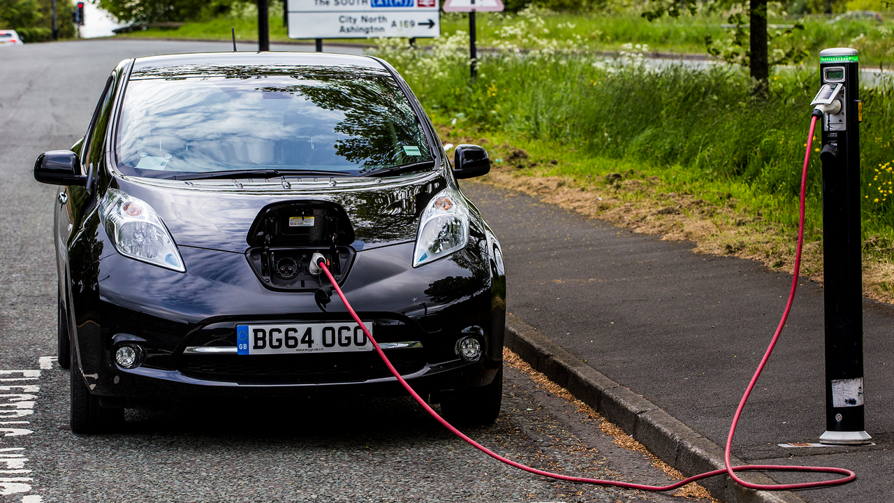 EV Charger in UK