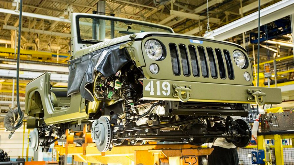 This is a modern day Willys Jeep Top Gear