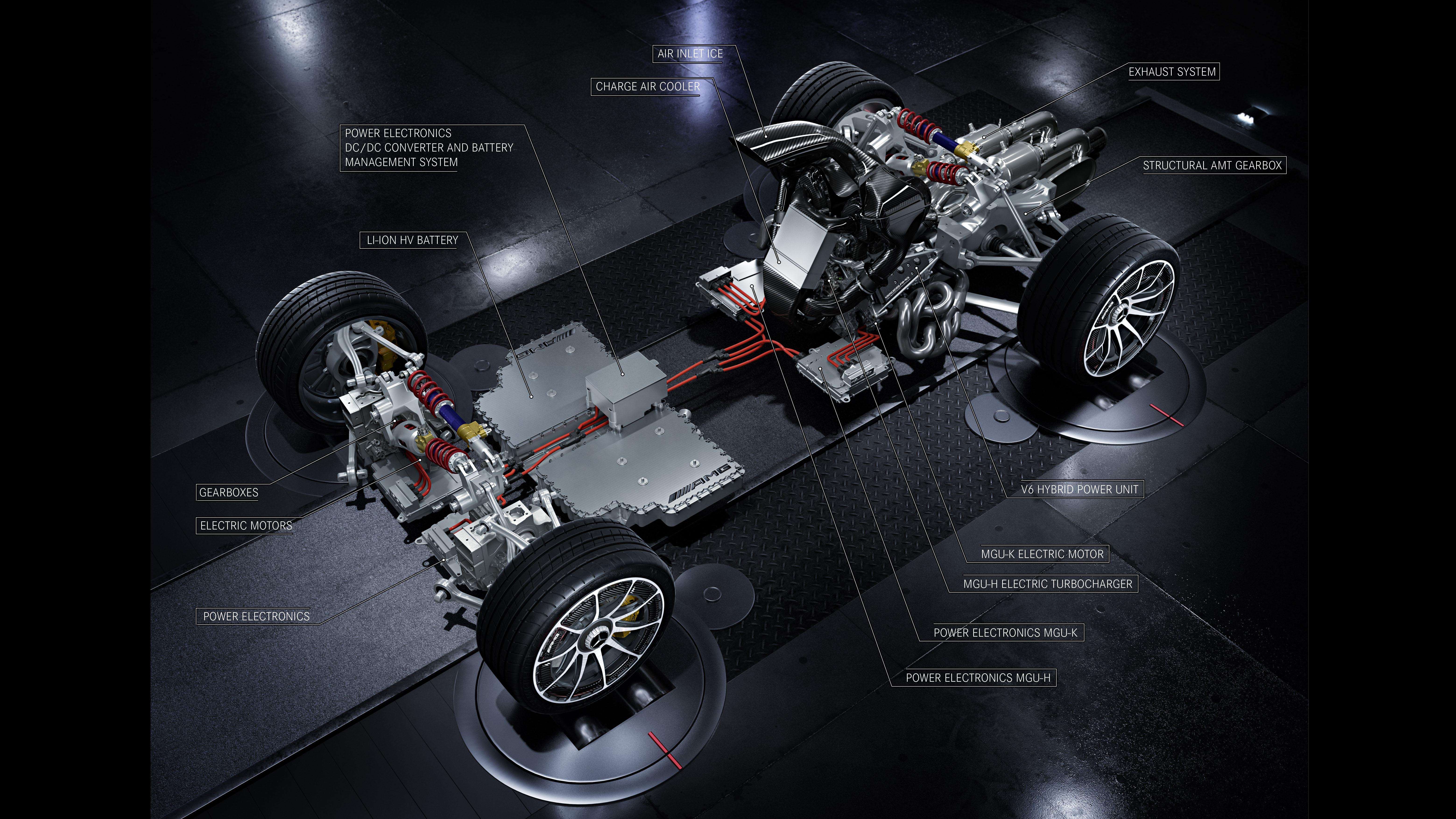 This is the powertrain of the Mercedes AMG Project One hypercar