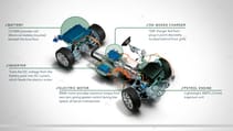 rrs_annotated_powertrain.jpg