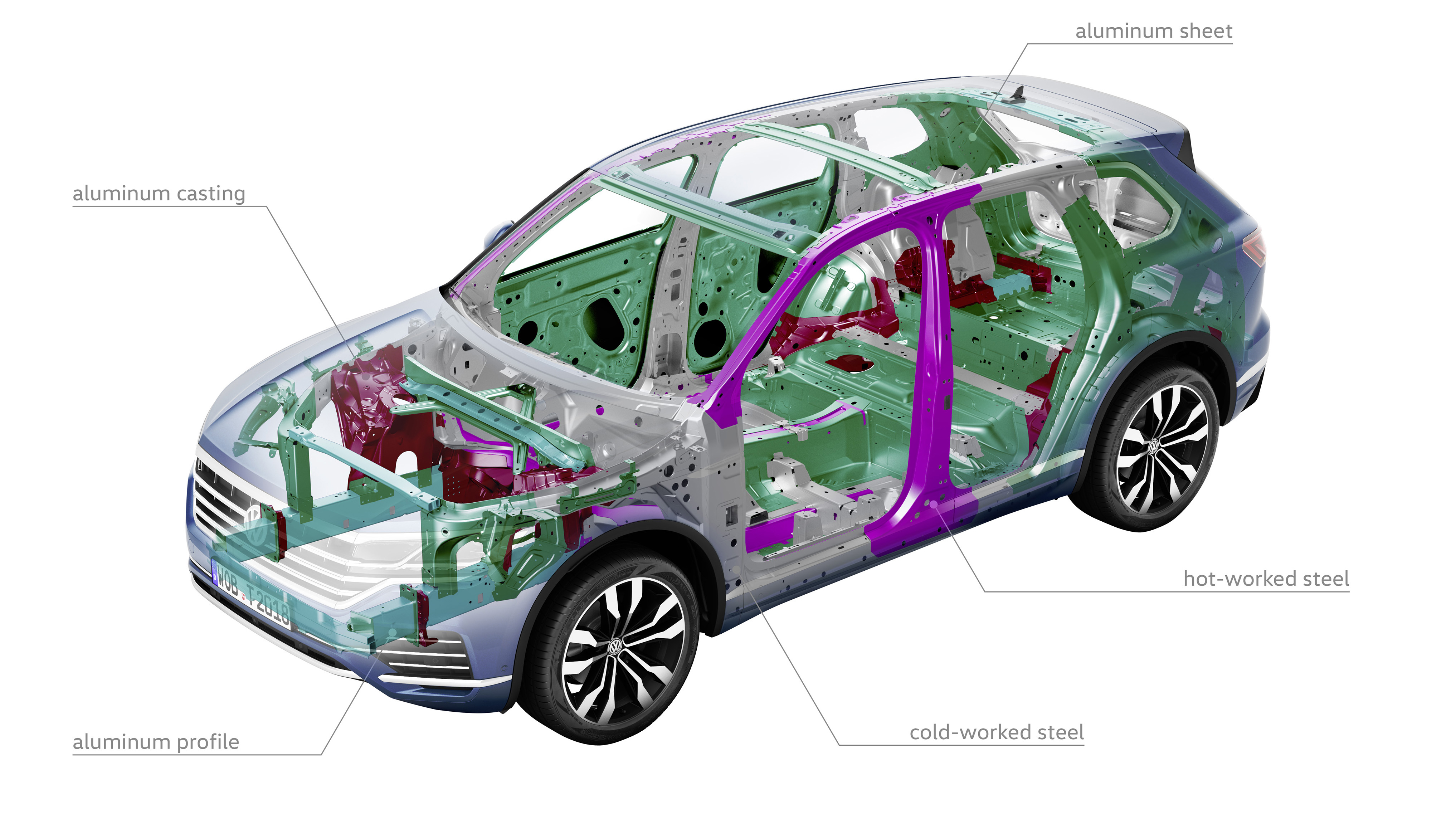 new touareg technical 1