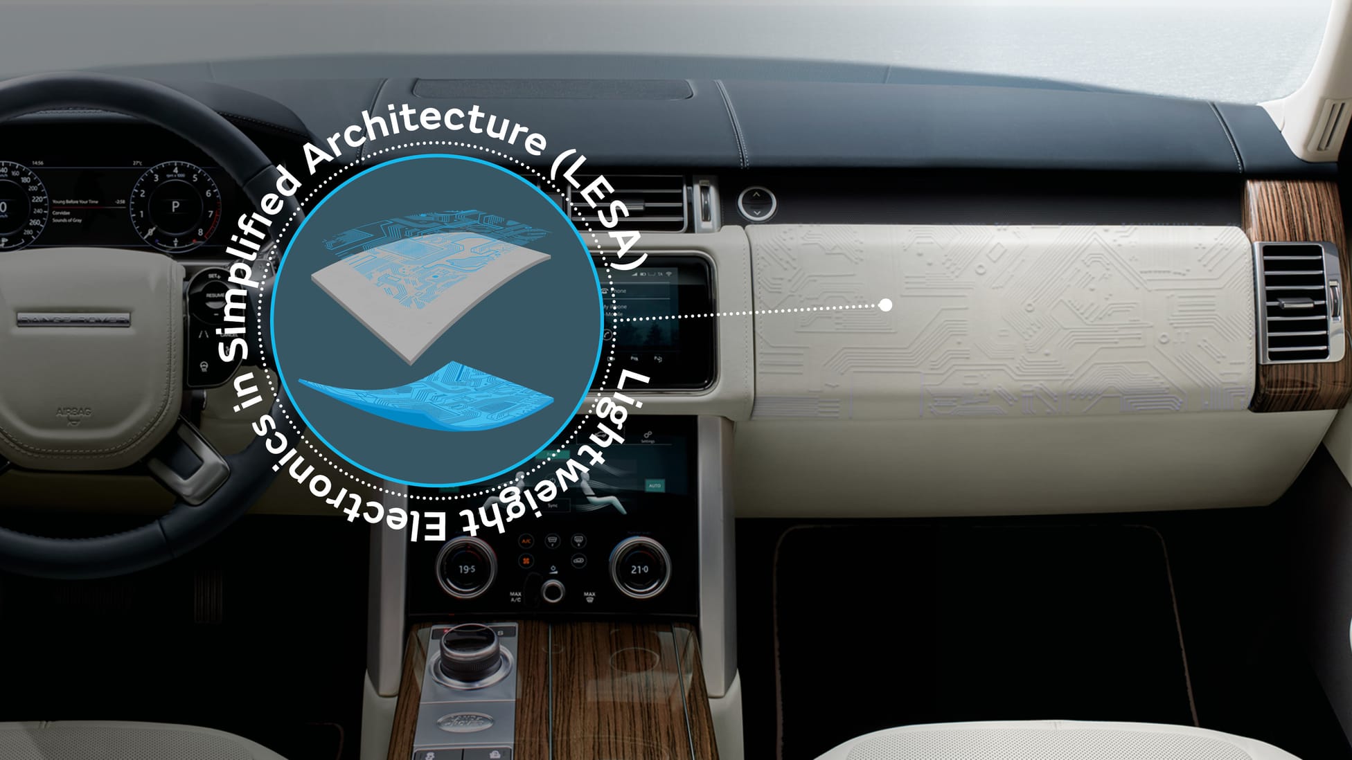 JLR is using smartwatch tech to fill your car with screens | Top Gear