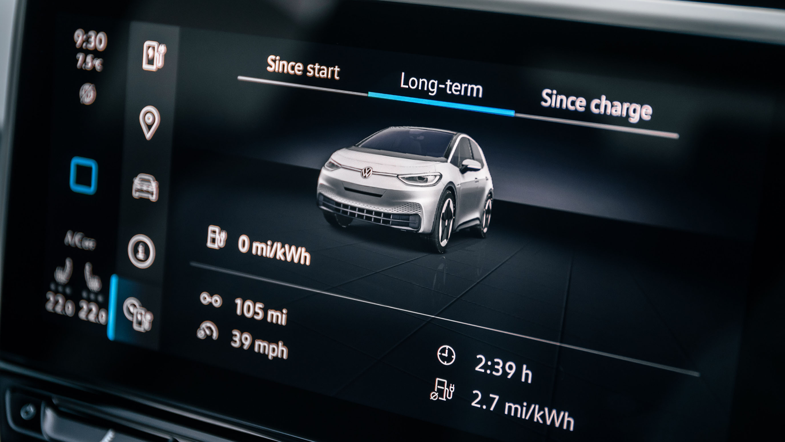 Id3 miles hot sale per kwh